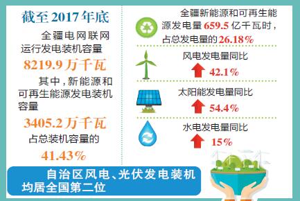 QQ截图20180206232232